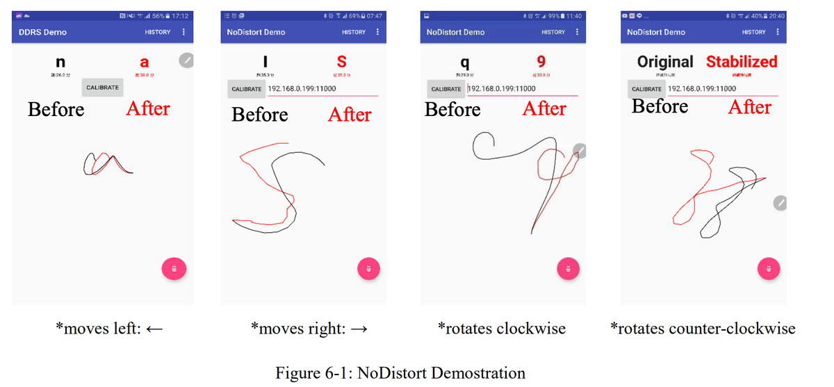 NoDistort: Drawing Distortion Recovery System for Shaky Screens